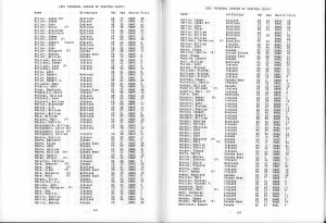 Guide to the 1851 Census of Canada West: Renfrew County, By Norman Kenneth Crowder.